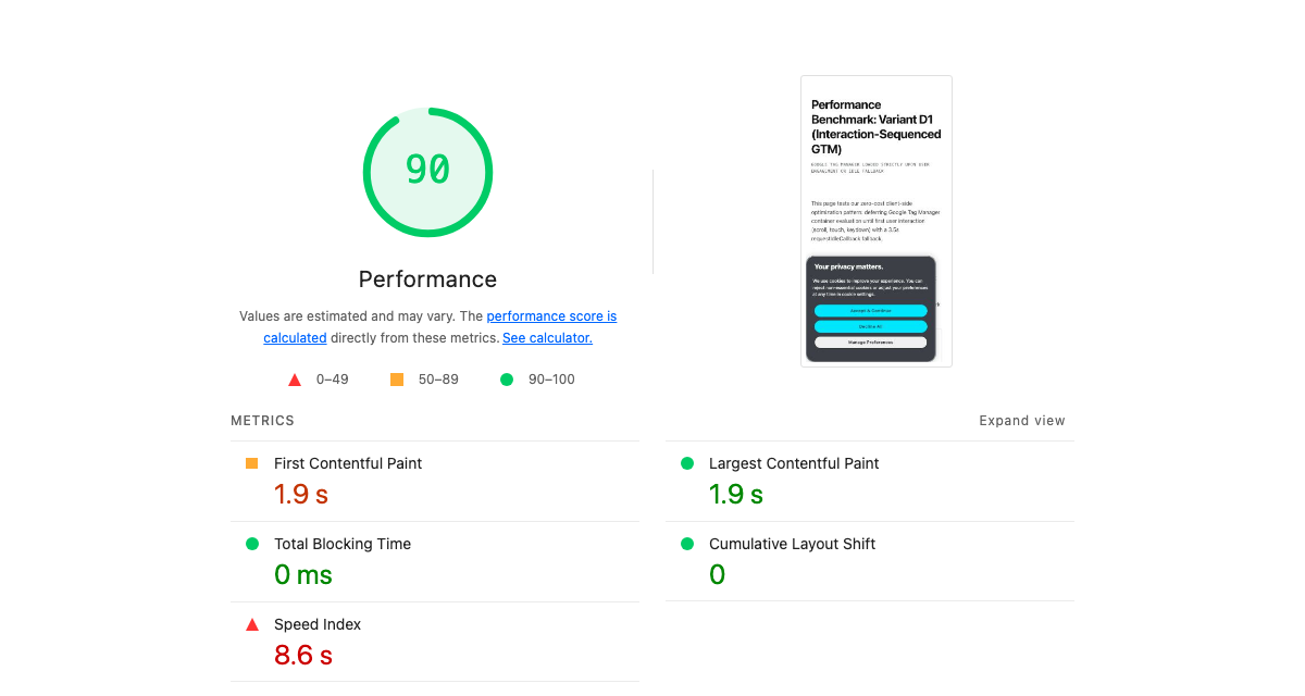 Lighthouse audit for Variant D1 Sequenced GTM showing 90 performance score